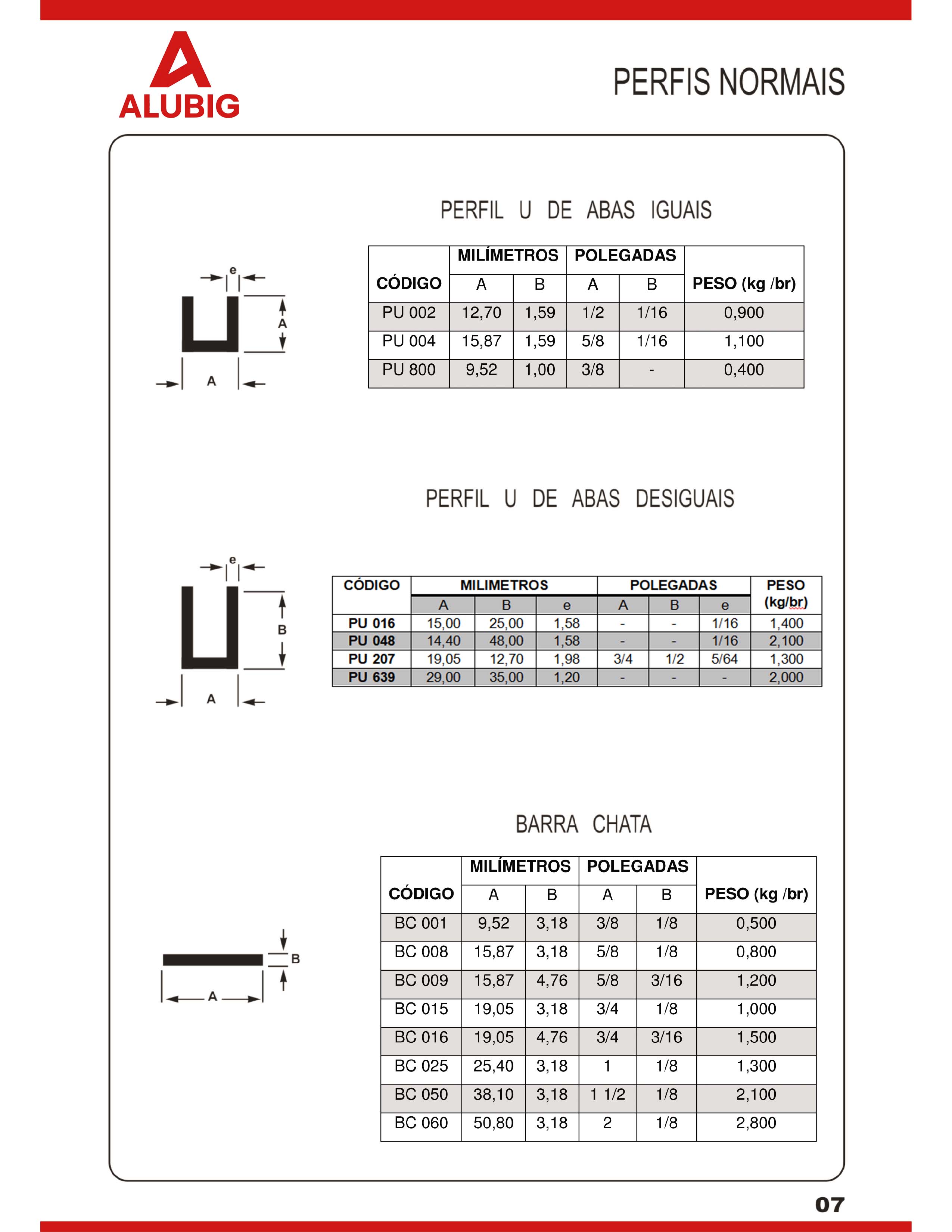 Faça download desta página.