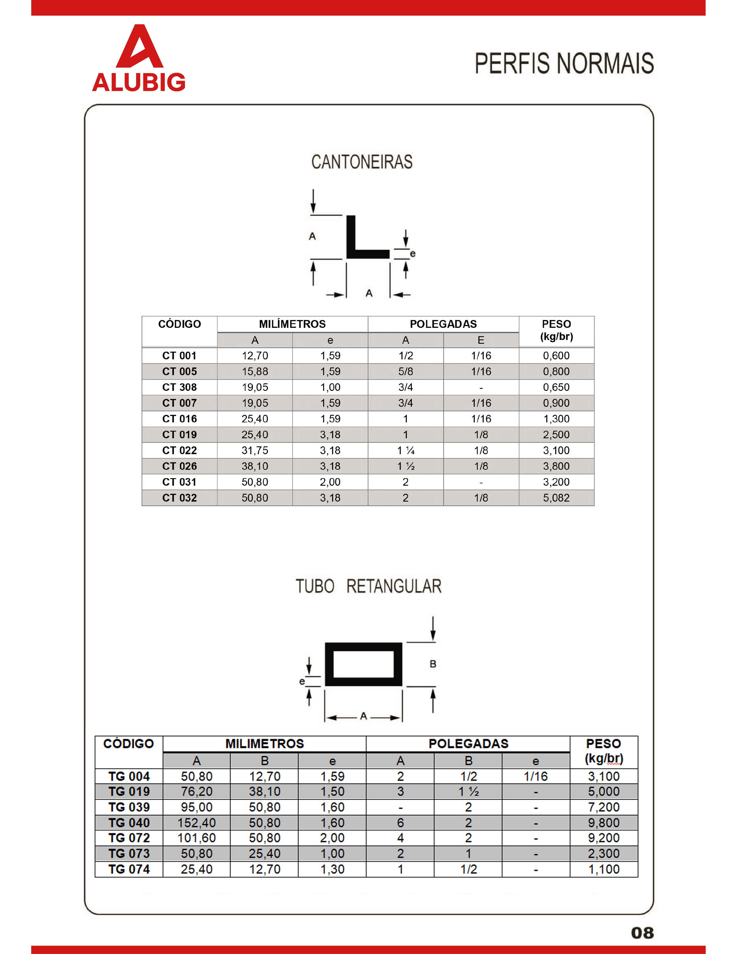 Faça download desta página.