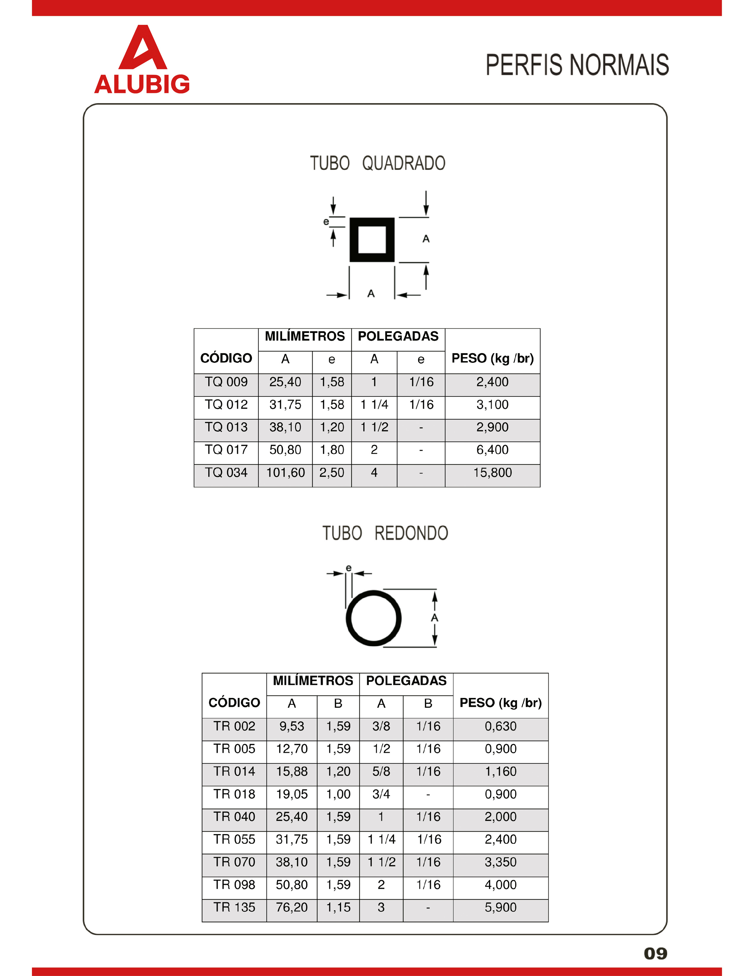 Faça download desta página.