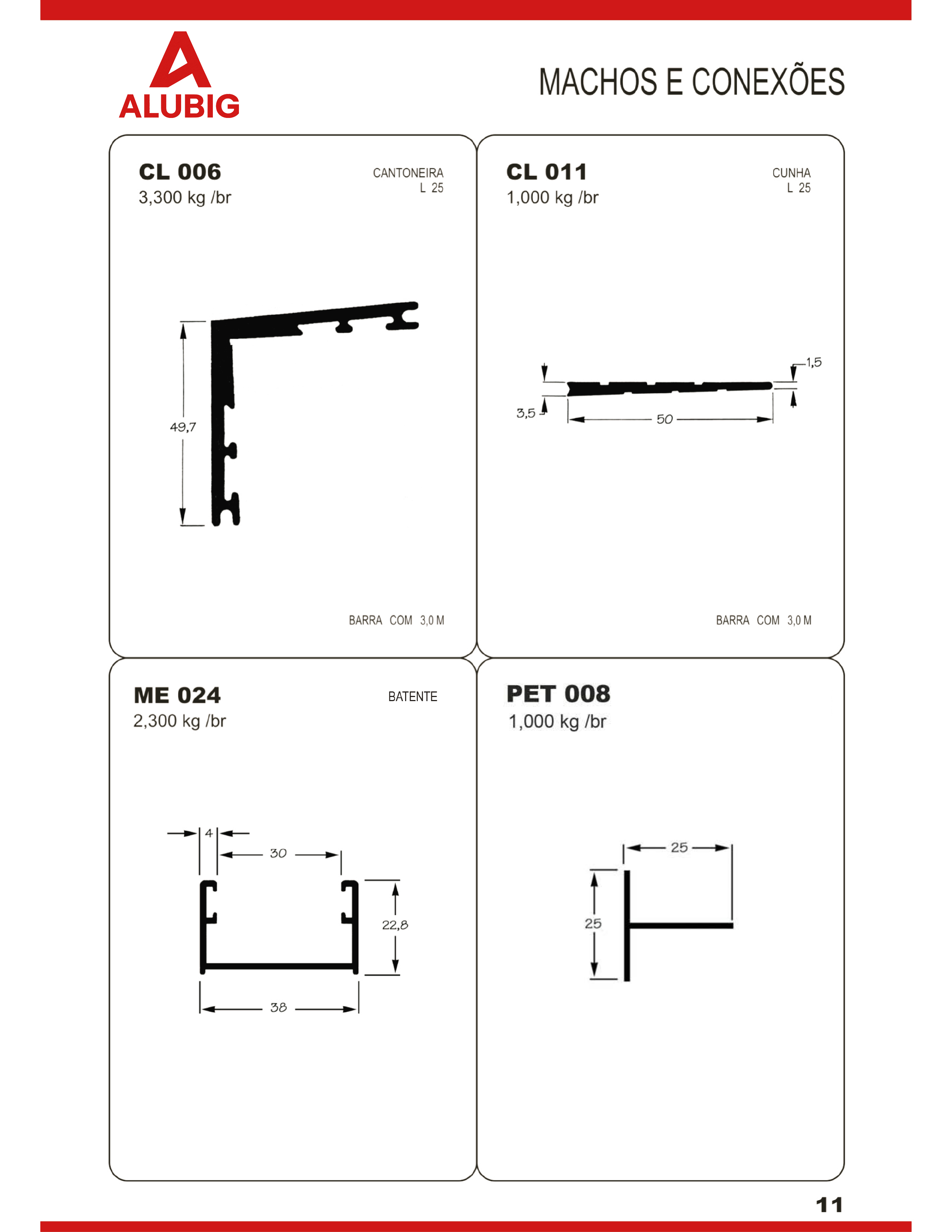 Faça download desta página.