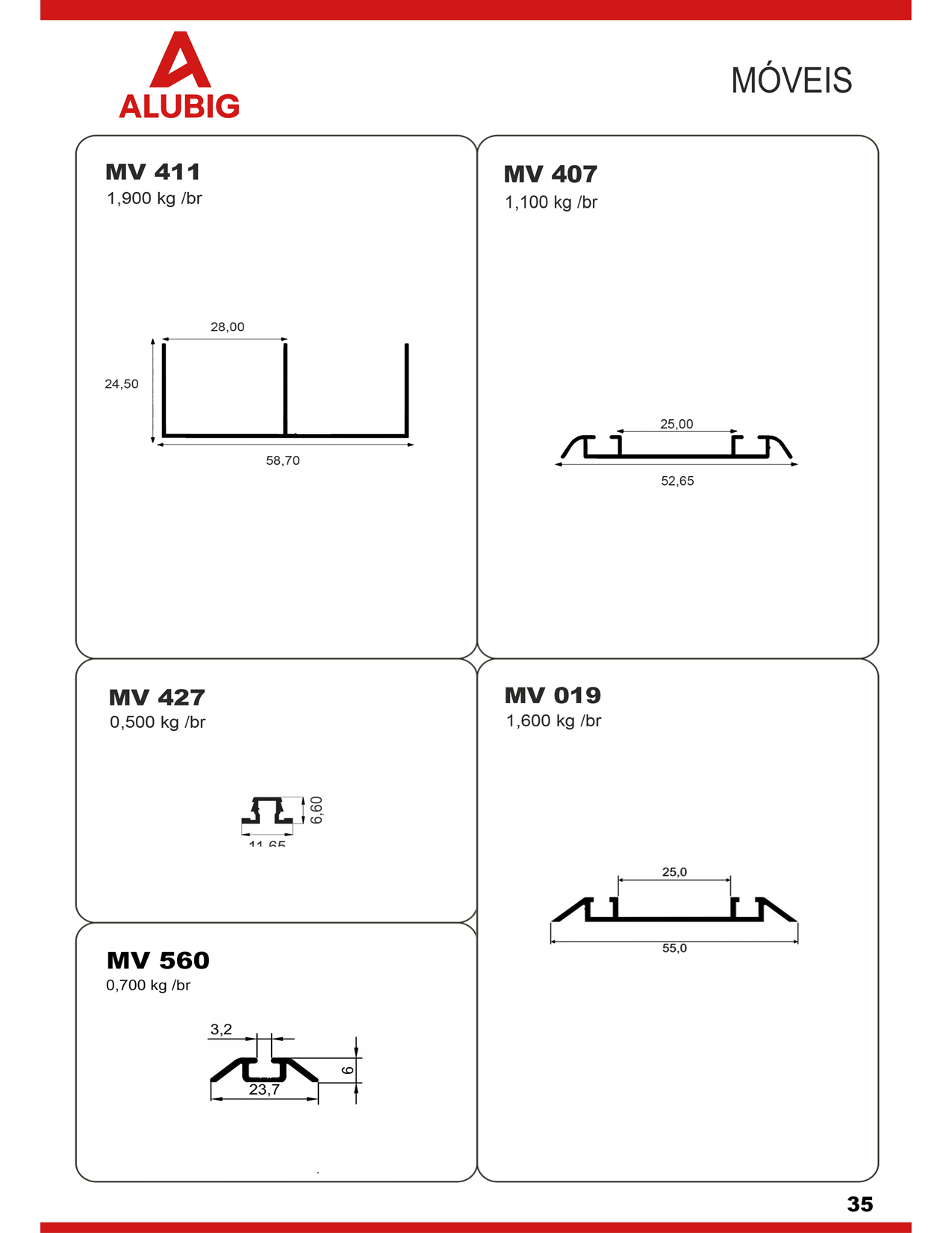 Faça download desta página.